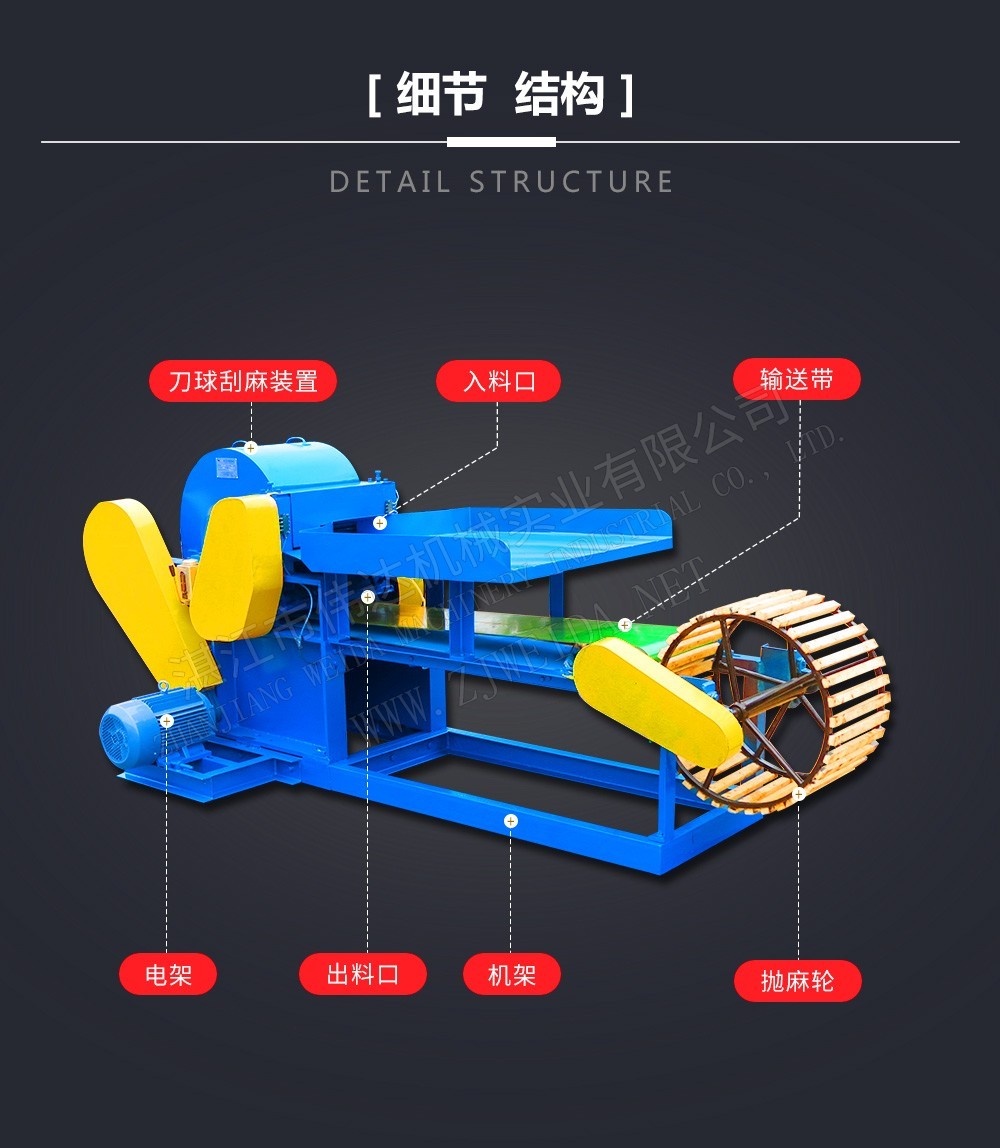 植物纖維提取機(jī)