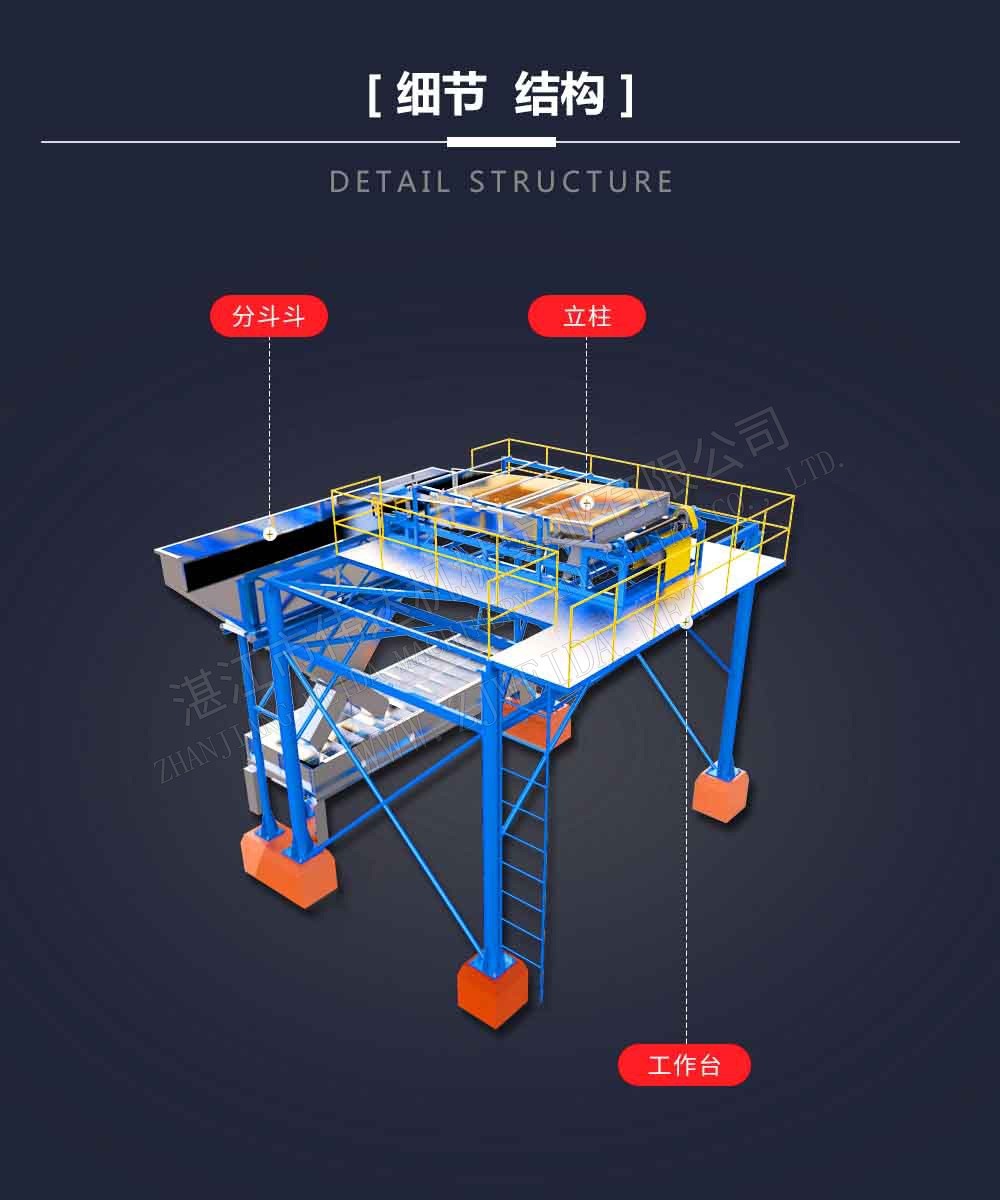 Automatic filling station