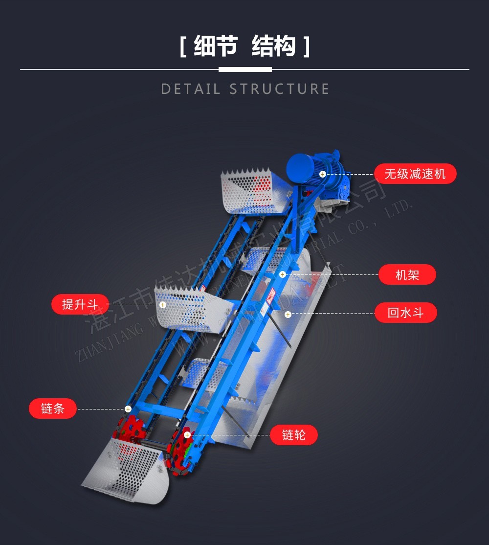 斗式提升機(jī)