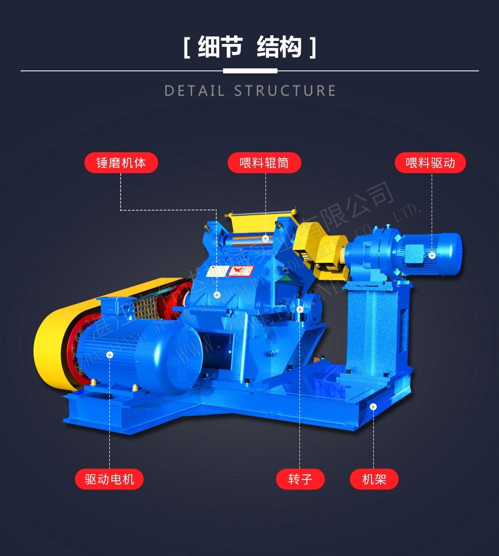 錘磨機