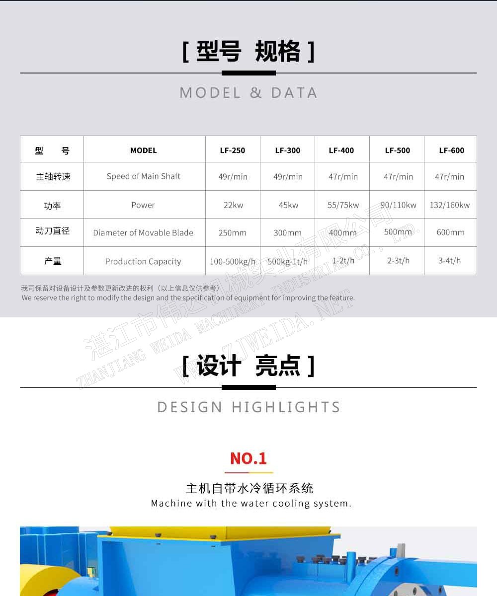 螺旋粉碎機(jī)