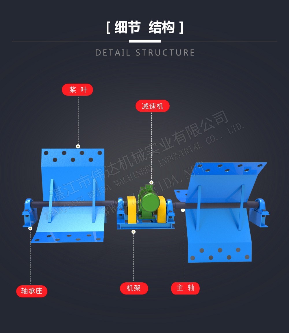 Rubber paddle machine