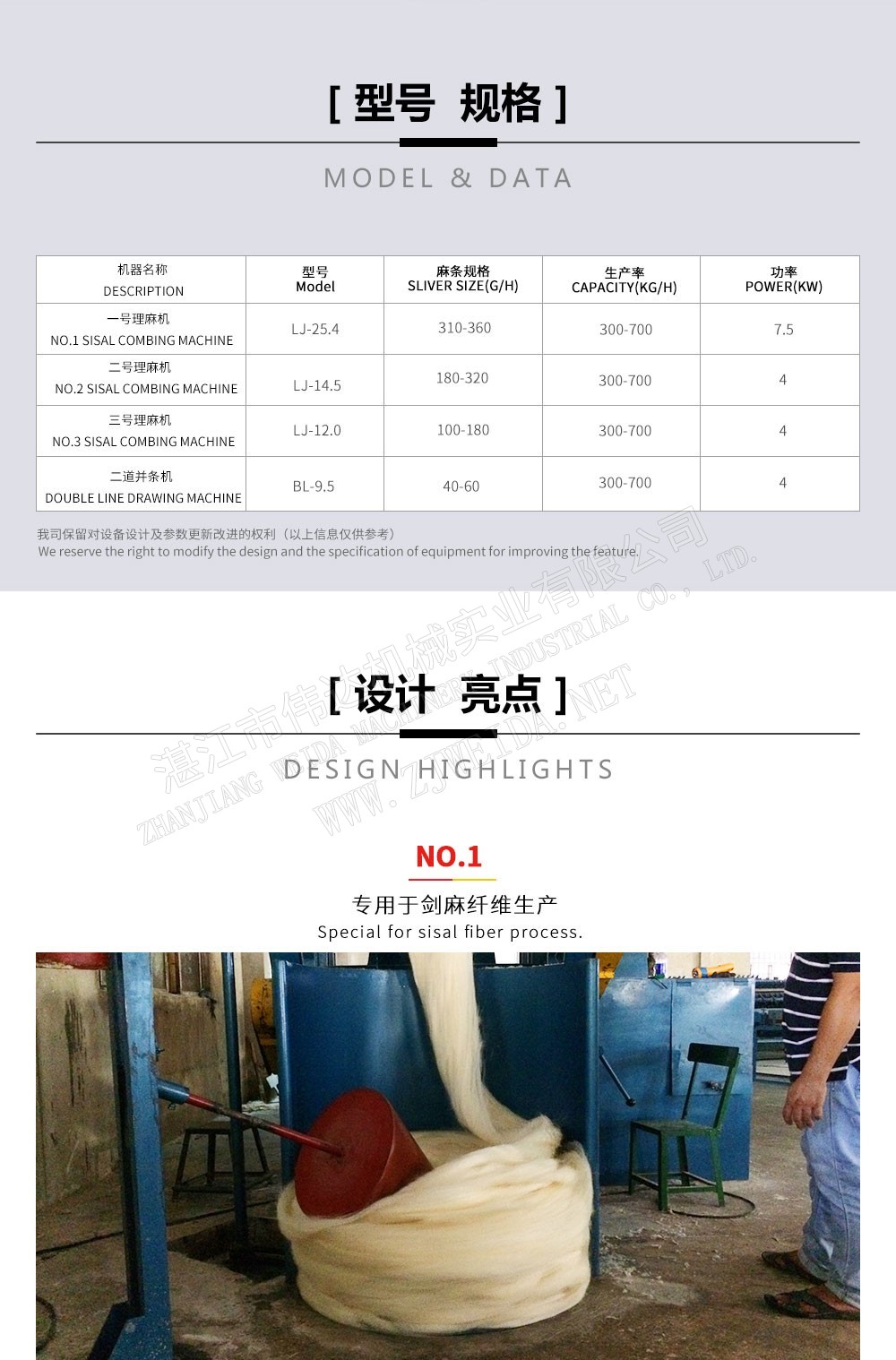 Sisal combing machine